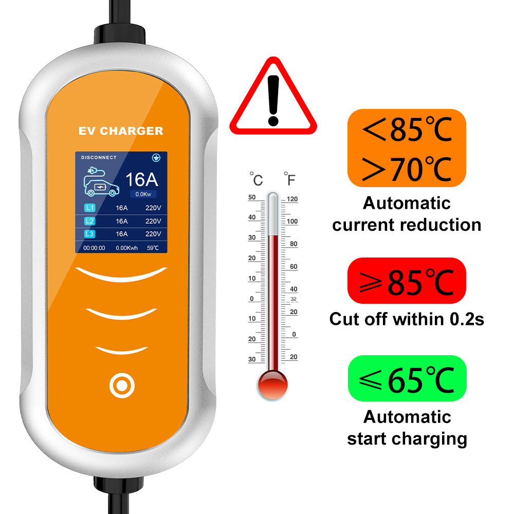IPENGEN EV Caricatore 16A 11KW - Type 2 Portable Ev Charger 11Kw Cee recensione e prezzo