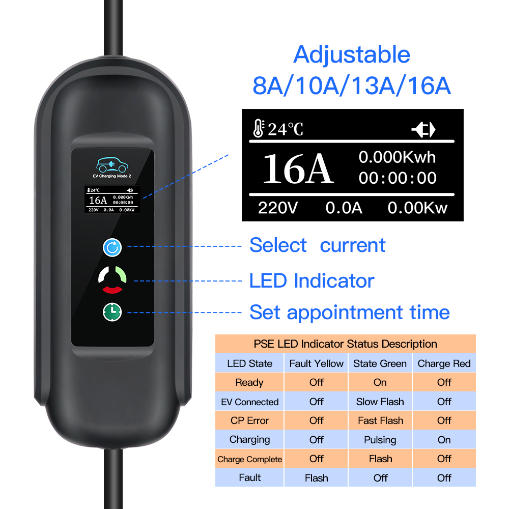 Caricatore portatile portatile - Type 2 Portable Ev Charger 11Kw Cee recensione e prezzo