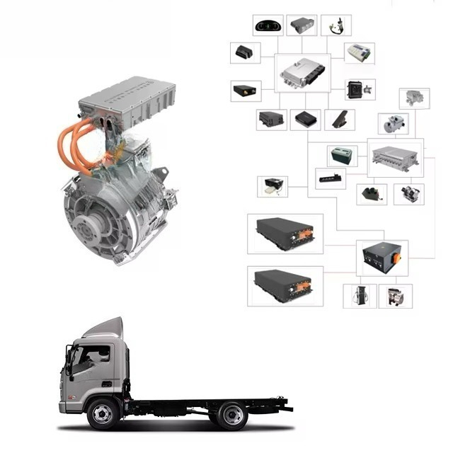 Motore Elettrico per Veicoli c - Ev Electric Motor Conversion Kit Car recensione e prezzo