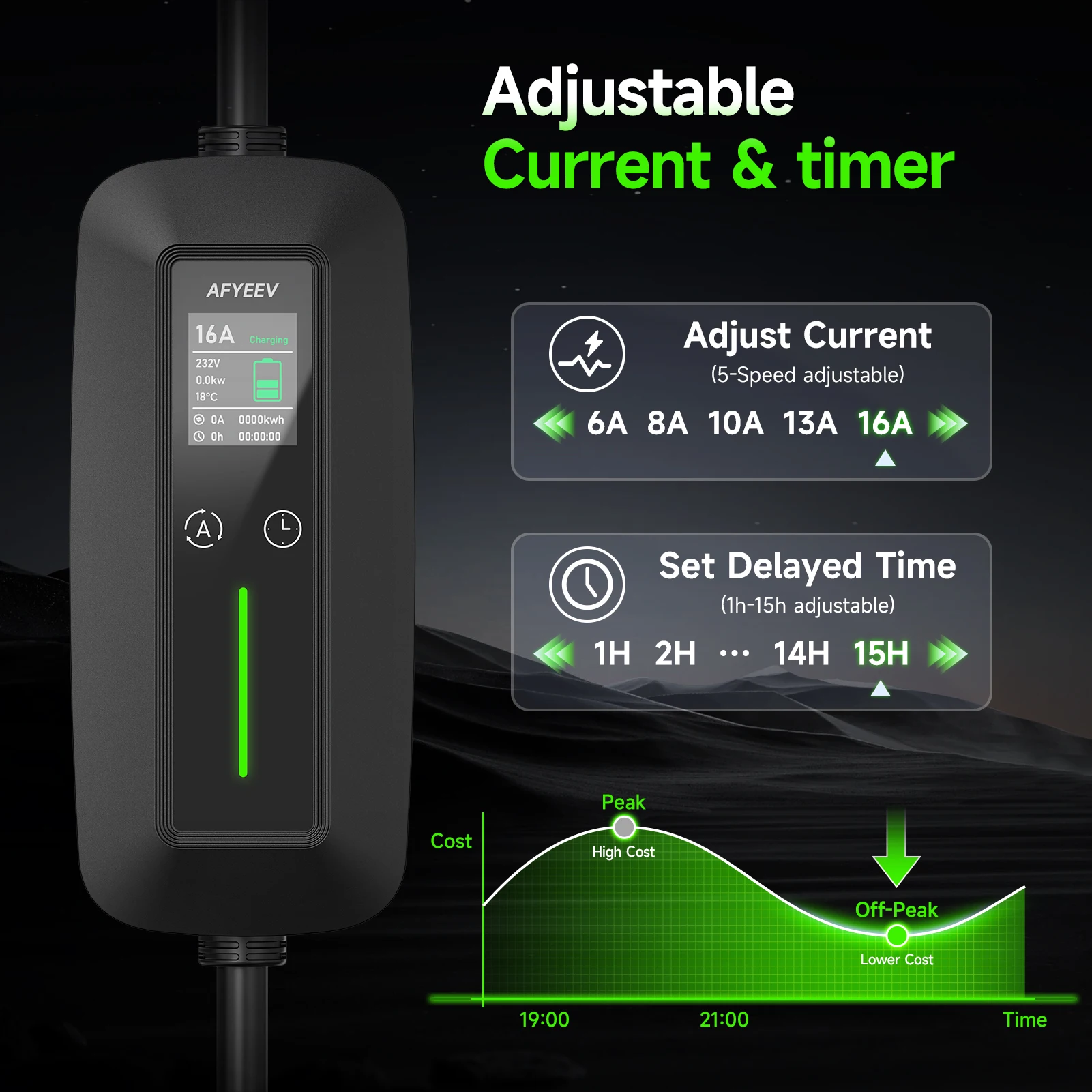 Caricatore EV portatile trifas - Type 2 Portable Ev Charger 11Kw Cee recensione e prezzo