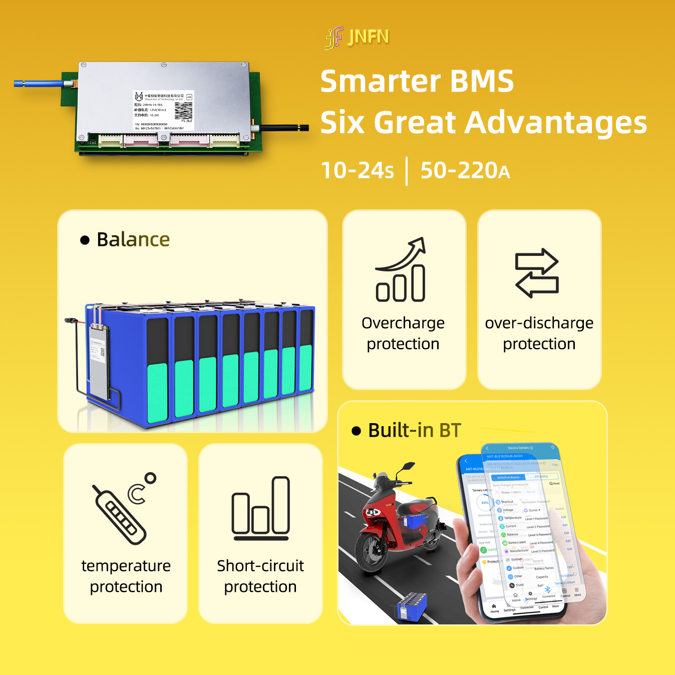 Scheda di Protezione Batteria  - Smart Bms 24S 200A Bluetooth Lifepo4 recensione e prezzo