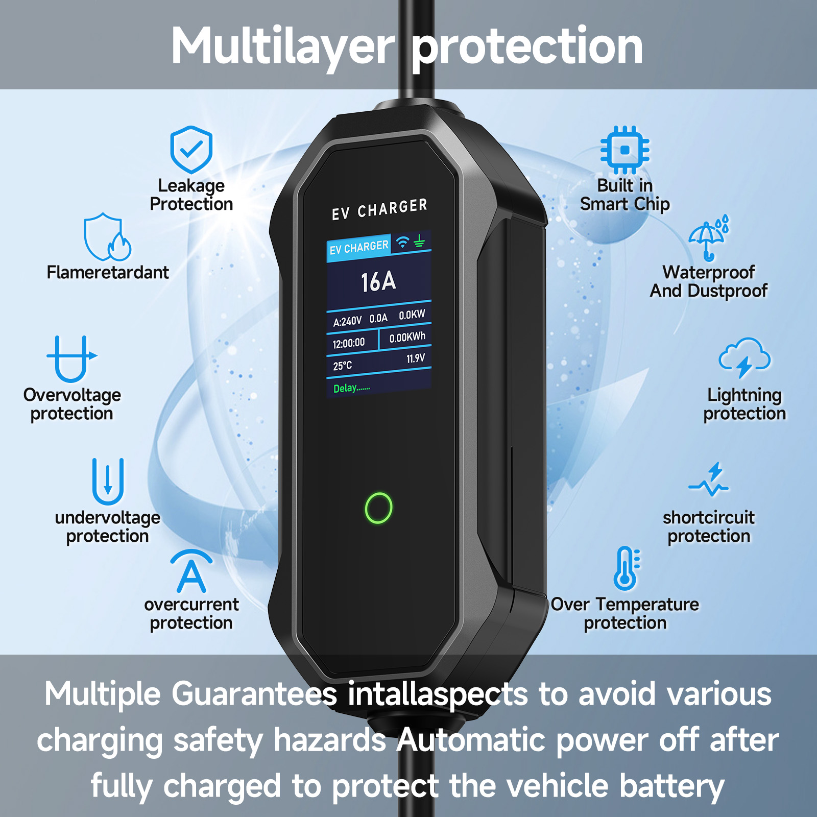 AFYEEV Type2 Caricatore EV por - Type 2 Portable Ev Charger 11Kw Cee recensione e prezzo