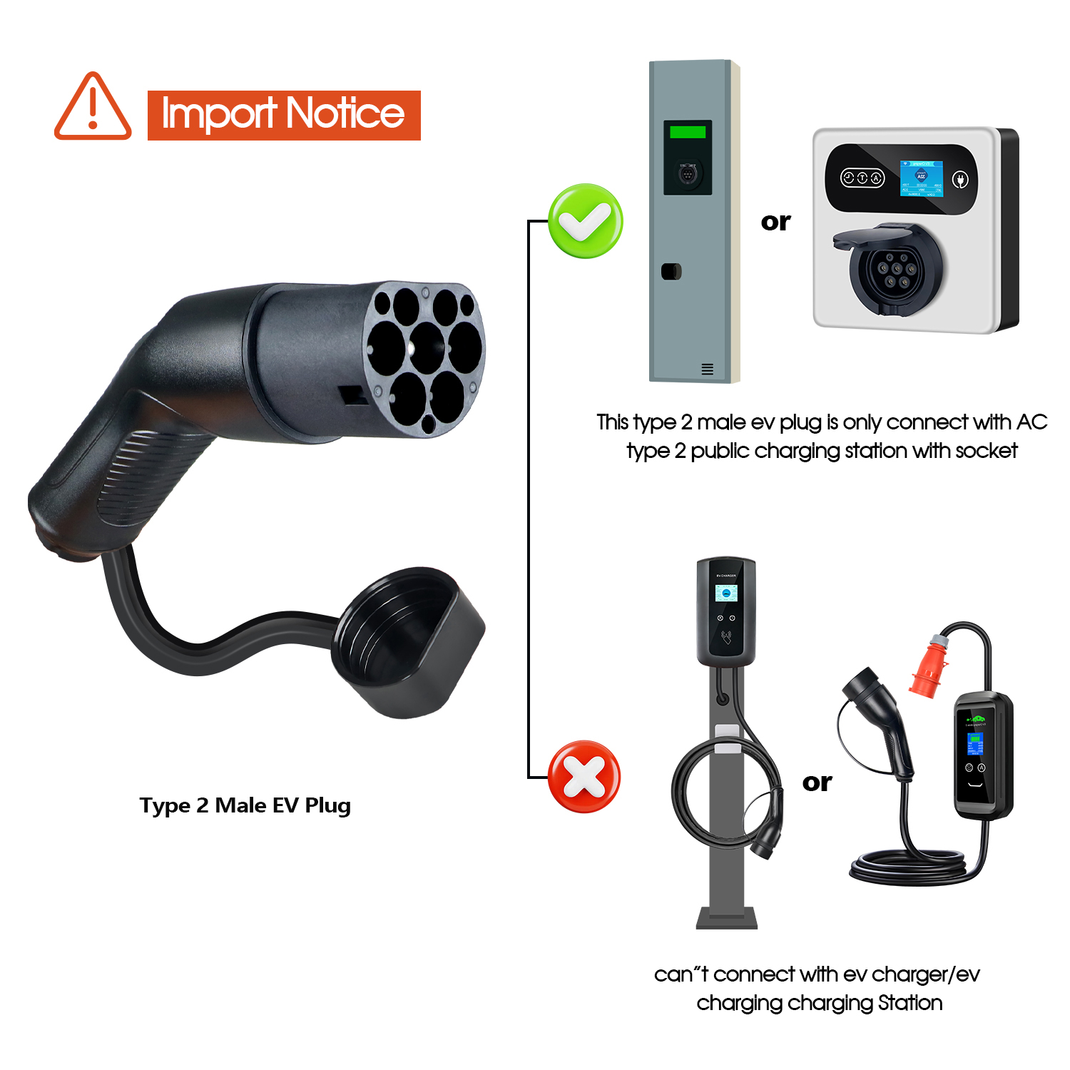 Kolanky Type2 EVS Spina carica - Ev Charger Type 2 22Kw 32A 3 Phase recensione e prezzo