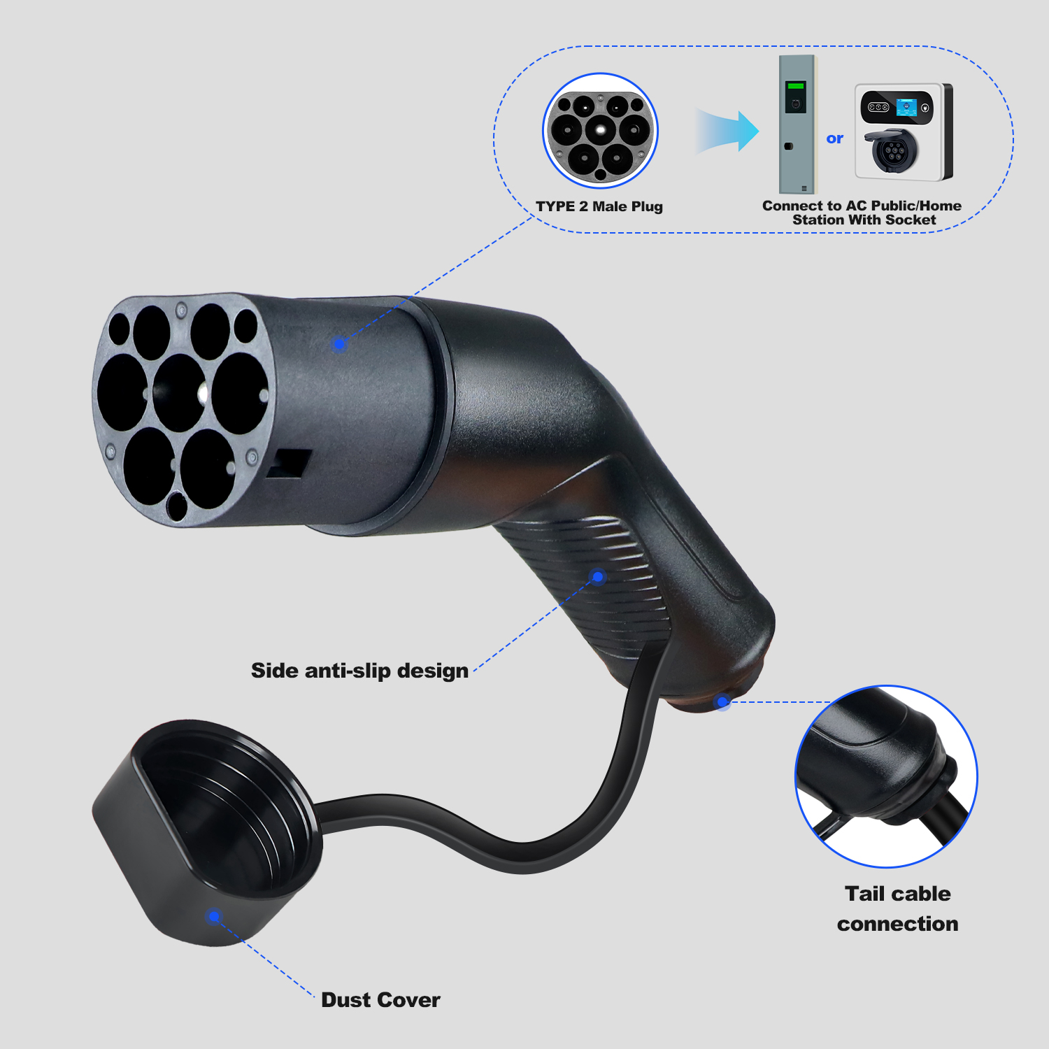 Kolanky Type2 EVS Spina carica - Ev Charger Type 2 22Kw 32A 3 Phase recensione e prezzo