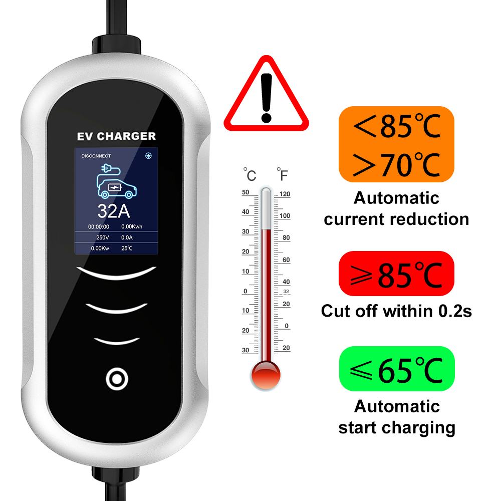 IPENGEN Tipo 2 Caricatore EV p - Type 2 Portable Ev Charger 11Kw Cee recensione e prezzo
