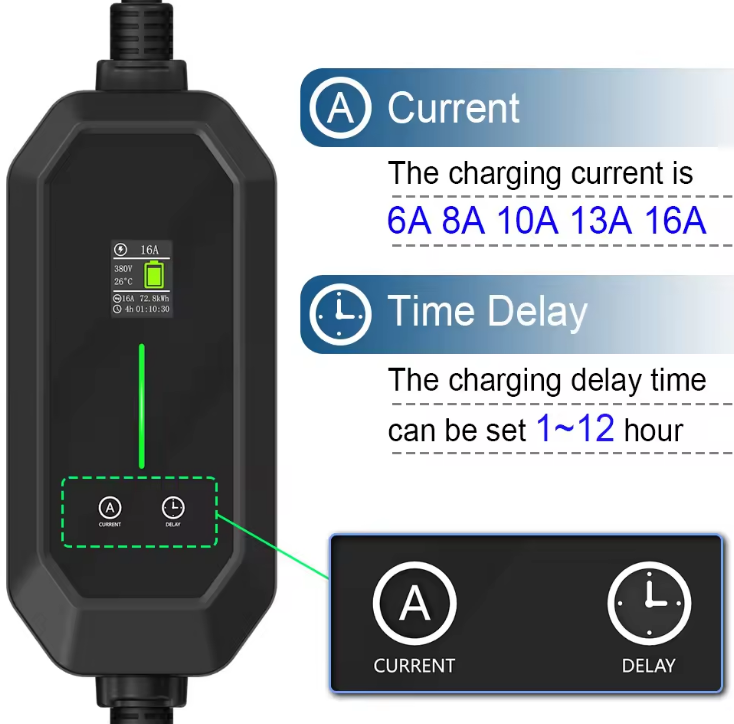 TARY 32a Trifase 22kw Gb/t a T - Ev Charger Type 2 22Kw 32A 3 Phase recensione e prezzo