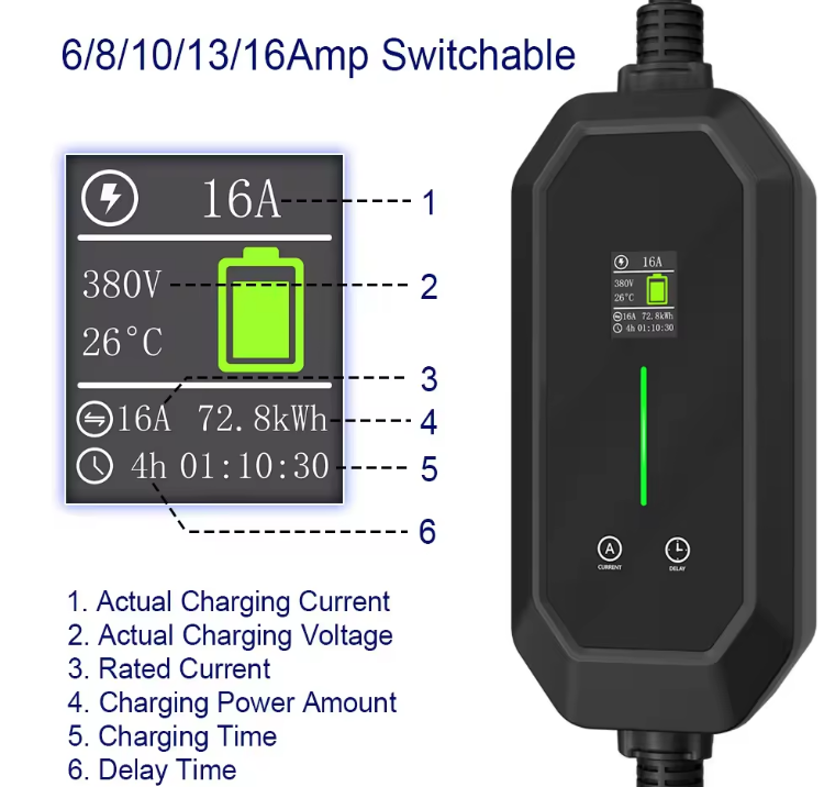 TARY 32a Trifase 22kw Gb/t a T - Ev Charger Type 2 22Kw 32A 3 Phase recensione e prezzo
