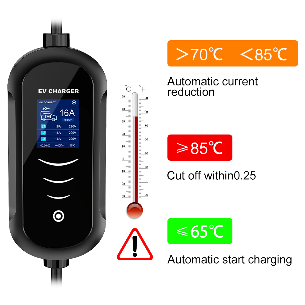 IPENGEN 11KW 16A 3 fasi EV car - Type 2 Portable Ev Charger 11Kw Cee recensione e prezzo